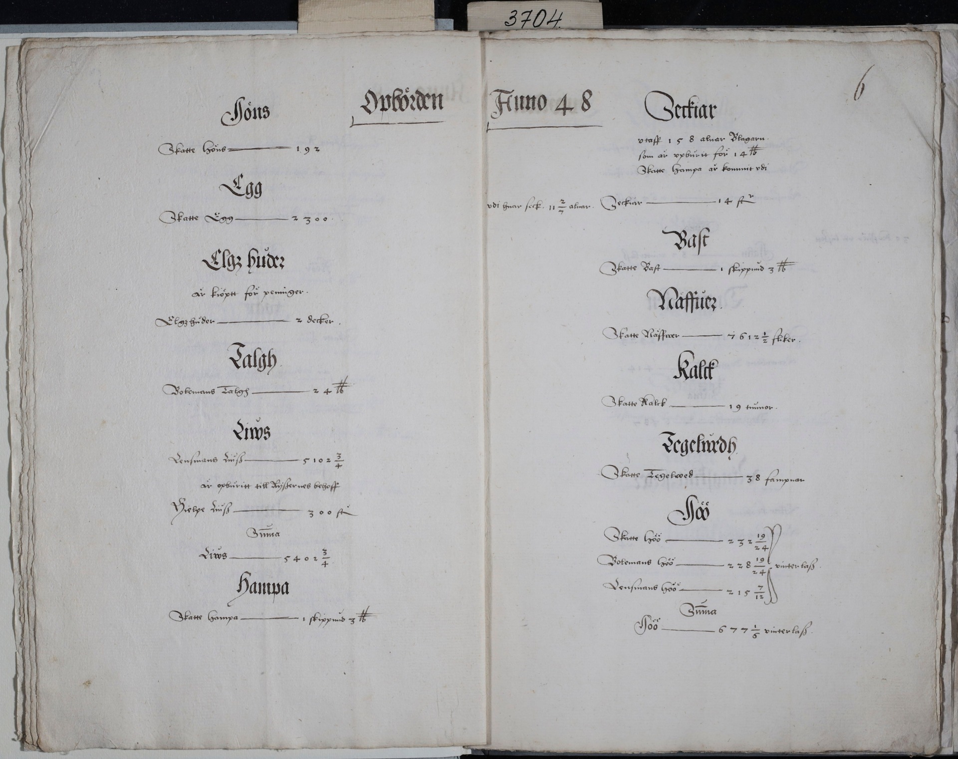 Hämeen voutikuntien tilejä, Sääksmäen voutikunnan tilikirja 1548. Kansallisarkisto.